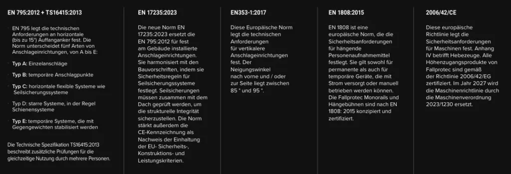 PSAgA, Absturzsicherung, Auffanggerät, Höhenarbeit